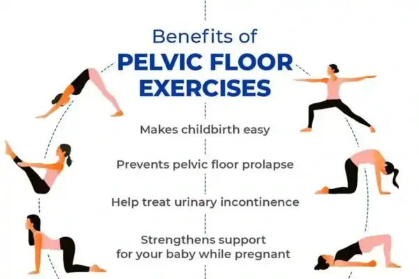 Pelvic Floor Exercises with faecal incontinence Avon