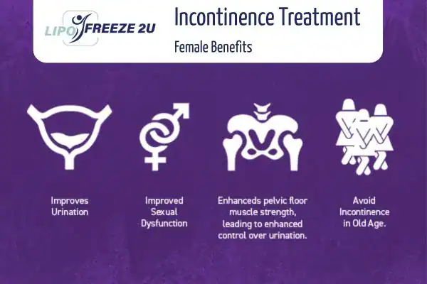 What Is Urinary Incontinence and Why Does It Happen Avon?