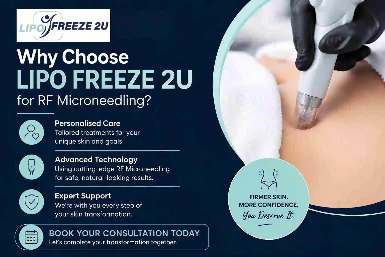 Why Choose LIPO FREEZE 2U for RF Microneedling Avon?